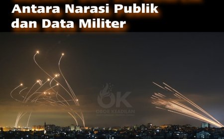 Konflik Iran–AS–Israel: Antara Narasi Publik dan Degradasi Kapasitas Militer