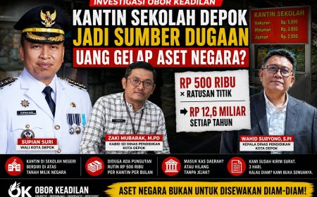 Kantin Sekolah Depok dan Jejak Dana Rp 12,6 Miliar: Masuk Kas Daerah atau Menguap?