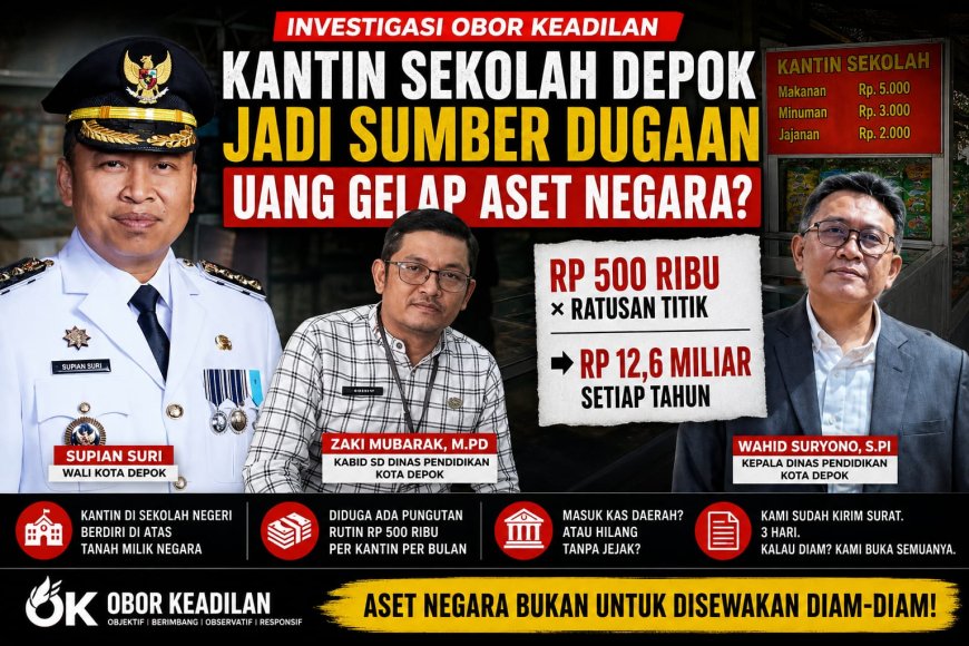Kantin Sekolah Depok dan Jejak Dana Rp 12,6 Miliar: Masuk Kas Daerah atau Menguap?