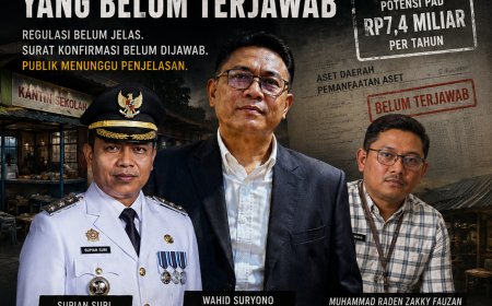 Para Kepala Sekolah Akui Tak Punya Payung Hukum, Tapi Uang Sewa Kantin Rp7,4 Miliar per Tahun Terus Berjalan KADISDIK Sengaja ?