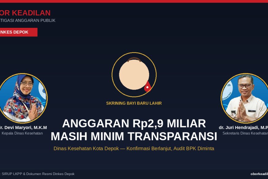 Dua Kali Disurati, Dinkes Depok Masih 'Kunci Mulut' soal Anggaran Rp2,9 Miliar — Obor Keadilan Tarik BPKP dan BPK Turun Tangan