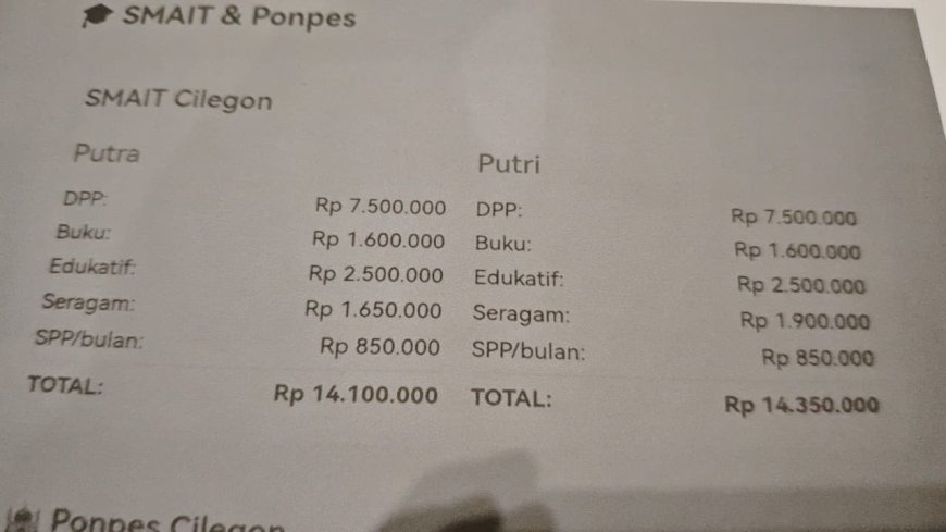 Tuntut Rp13,8 Juta, Wali Murid RJ Cilegon Cuma Dikembalikan Rp3,3 Juta