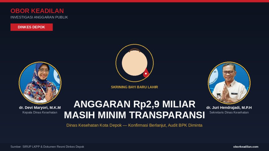 Dua Kali Disurati, Dinkes Depok Masih 'Kunci Mulut' soal Anggaran Rp2,9 Miliar — Obor Keadilan Tarik BPKP dan BPK Turun Tangan