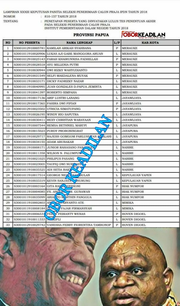 Natalius Pigay Tersinggung , Penerimaan Praja IPDN dari Papua Lebih Dari 90% Bukan Putra Daerah
