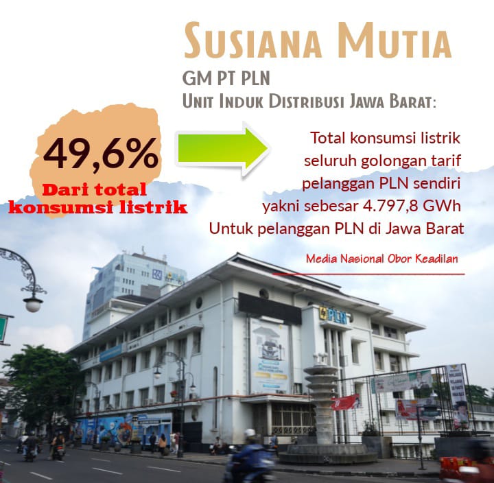 Awal Tahun 2023, Pertumbuhan Konsumsi Listrik PLN Tiga Sektor Industri Ini Tumbuh Melesat