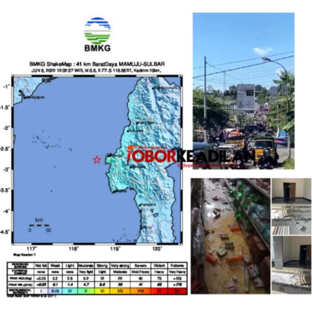 Gempa M 5,8 Guncang Mamuju Sulbar, Tidak Berpotensi Tsunami