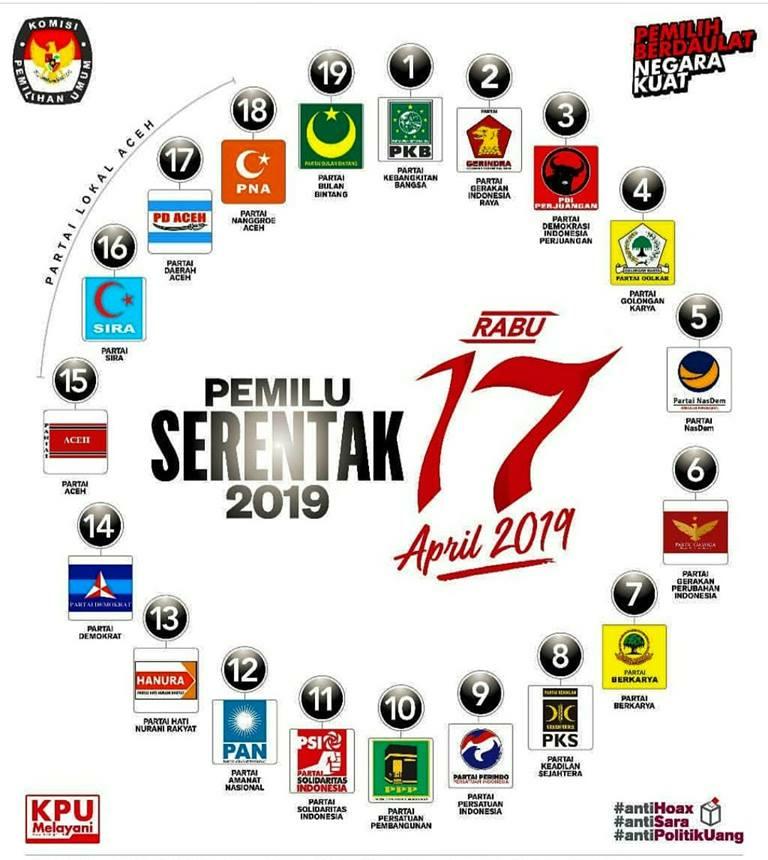POLITIK ITU MEMBOSANKAN tapi DIBUTUHKAN