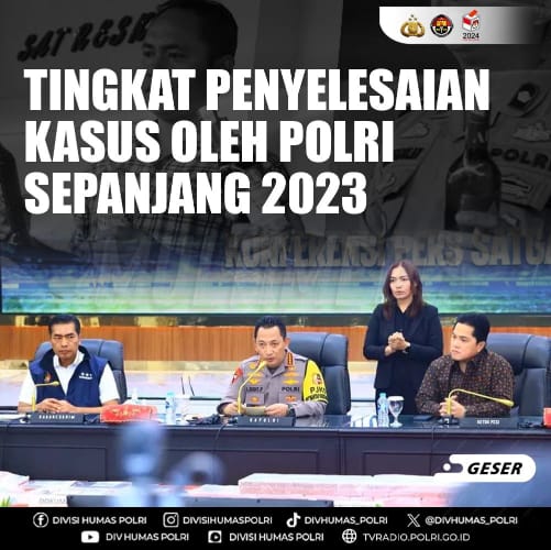 Tingkat Penyelesaian Kasus Oleh Polri Sepanjang 2023