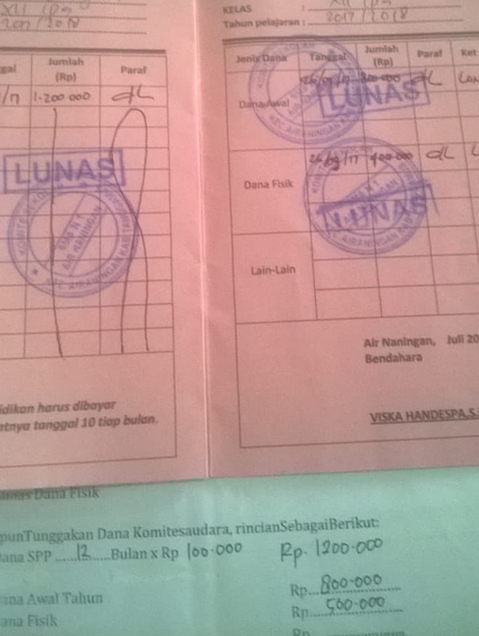Mahalnya Biaya Pendidikan Di SMAN 1 Air Naningan Dan SMAN 1 CUKUH BALAK