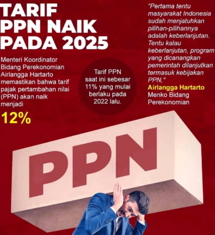 Breaking News! Kebijakan PPN dan Insentif Baru Diumumkan