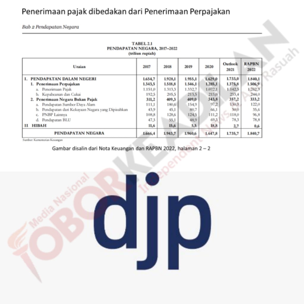 Ditjen Pajak: PPS Itu Kesempatan, Kami Punya Data Sampai Luar Negeri