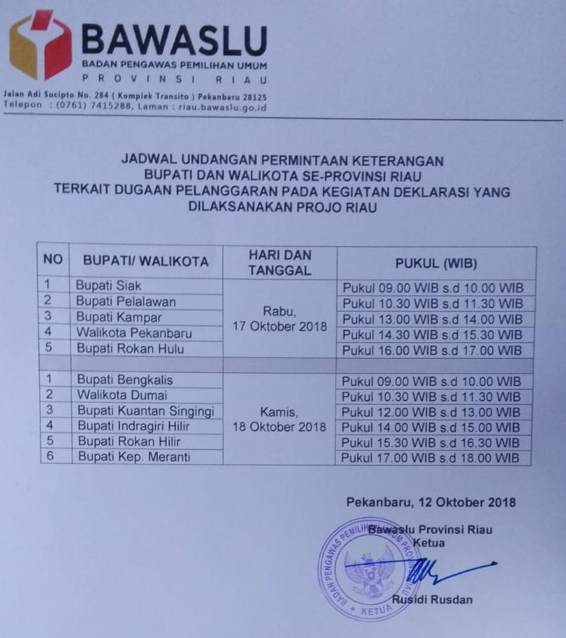 BAWASLU RIAU JADWALKAN  PEMANGGILAN 11 KEPALA DAERAH SE-RIAU