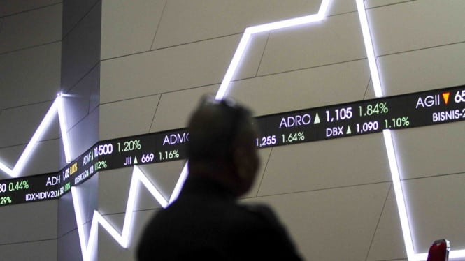 Pasar Saham Indonesia Kembali Merah Positif, Sektor Energi Memimpin Penguatan di Awal Perdagangan