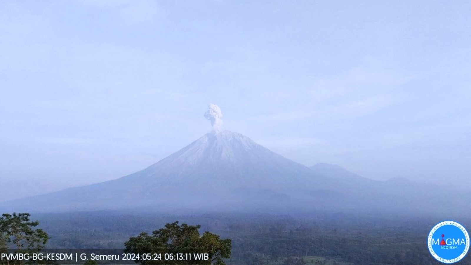 Semeru Kembali Bergejolak: Otoritas Keselamatan Tingkatkan Status Siaga Erupsi Beruntun