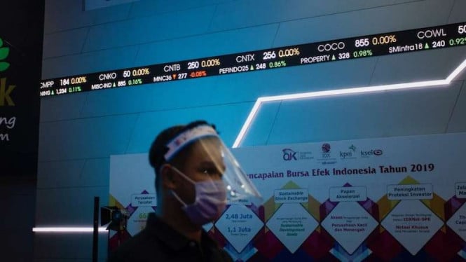 Pasar Saham Indonesia Dibuka Positif Jelang Penutupan Perdagangan, Analis Prediksi Pergerakan Lateral