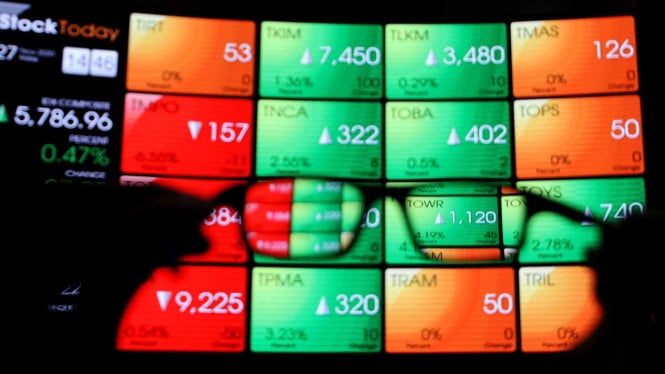 Indeks Harga Saham Gabungan Mencatat Penguatan di Pembukaan Perdagangan, Analis Prediksi Potensi Koreksi di Akhir Sesi