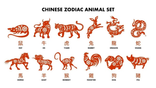 Kepercayaan Astrologi Tradisional: Enam Shio Diprediksi Meraih Keberuntungan Finansial pada 7 Mei 2026