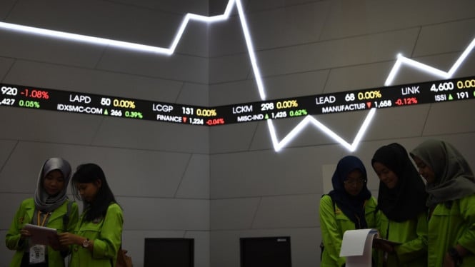 Indeks Harga Saham Gabungan Buka Positif di Tengah Volatilitas Pasar Global, Investor Diminta Waspada Terhadap Potensi Koreksi