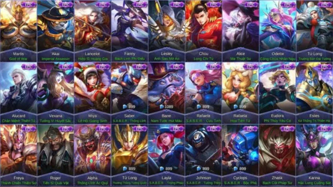 Strategi Komprehensif Pemilihan Item dan Emblem untuk Karakter Fighter Mobile Legends yang Tengah Mendominasi Meta