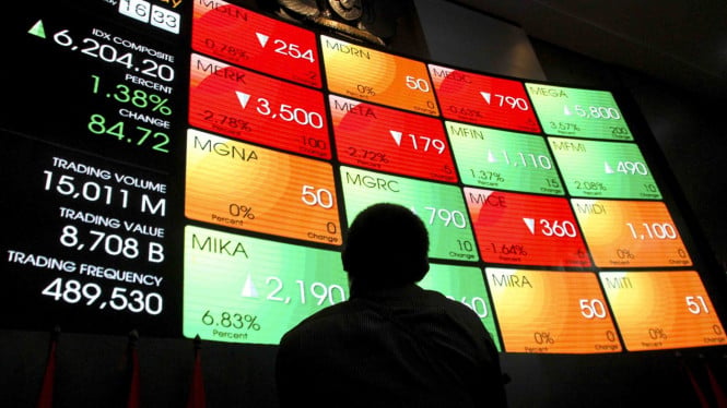 Indeks Harga Saham Gabungan Melampaui Target dengan Kenaikan 4,12 Persen, Investor Menunjukkan Optimisme di Pasar Modal