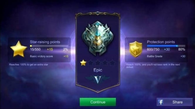 Analisis Mendalam: Mengapa Pemain Mobile Legends Terjebak di Rank Epic? Bukan Sekadar Masalah Hero Overpowered