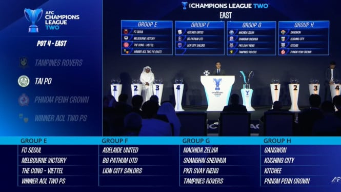 Persib Bandung Bertemu FC Seoul dan Melbourne Victory di Grup E ACL 2 2026/2027 Usai Drawing