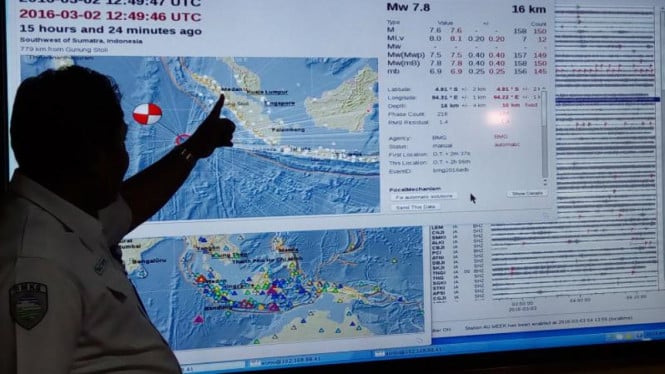 Sulteng Menghadapi Musim Kemarau Panjang, BMKG Peringatkan Kondisi Terik Berkelanjutan hingga Awal September